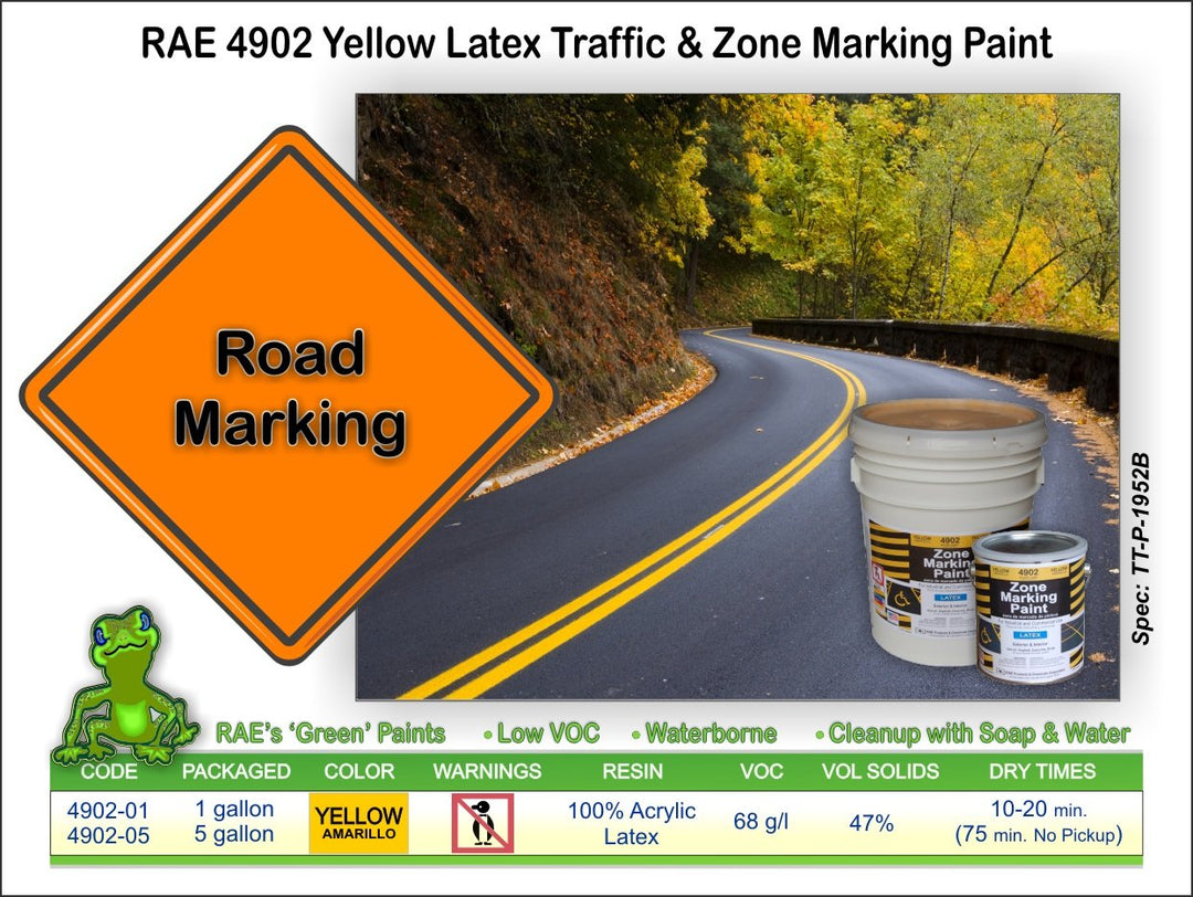 RAE 4902-05 Yellow Latex Zone Marking Paint 5-Gallon - Diamond Home USA
