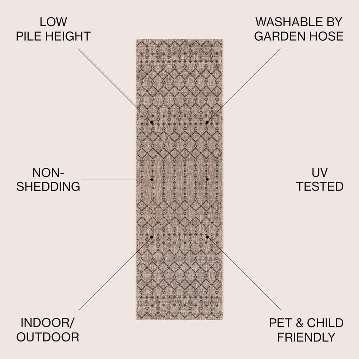 JONATHAN Y Trebol Moroccan Geometric Textured Weave Indoor/Outdoor Area Rug