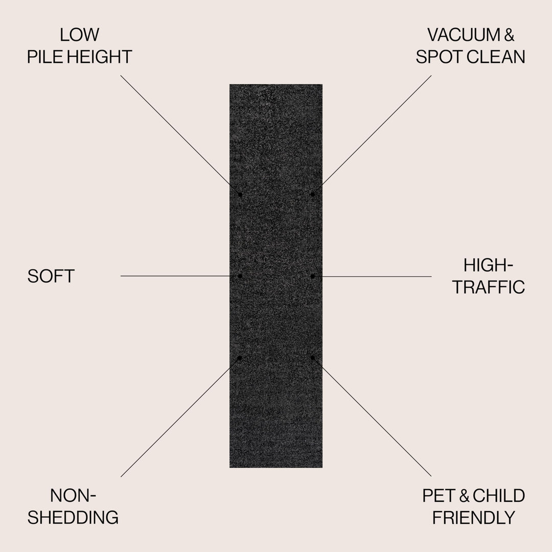 JONATHAN Y Tumbling Solid Low-Pile Area Rug
