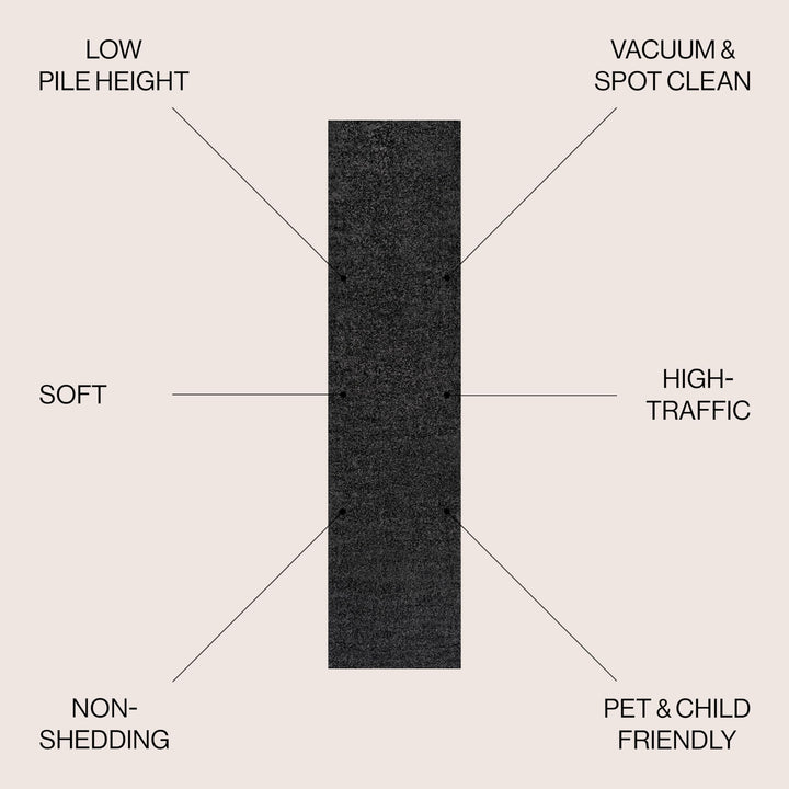 JONATHAN Y Tumbling Solid Low-Pile Area Rug