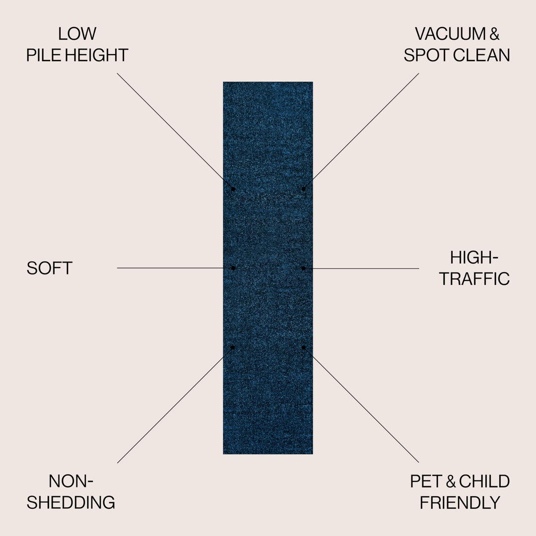 JONATHAN Y Tumbling Solid Low-Pile Area Rug