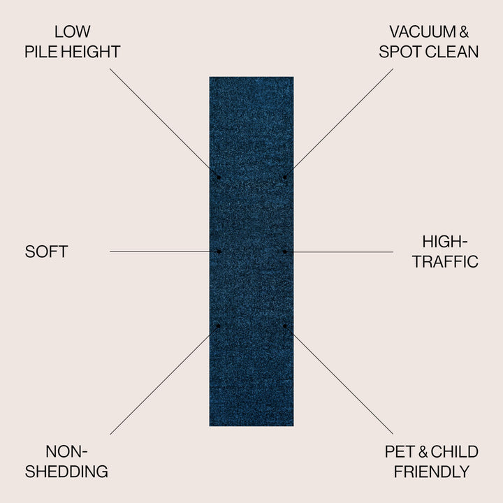JONATHAN Y Tumbling Solid Low-Pile Area Rug