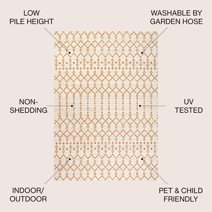 JONATHAN Y Trebol Moroccan Geometric Textured Weave Indoor/Outdoor Area Rug