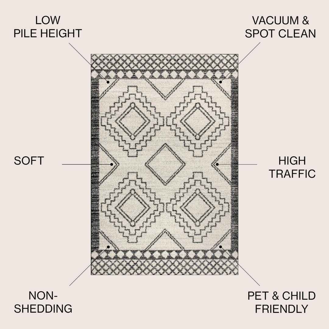 JONATHAN Y Williamsburg Moroccan Beni Souk Area Rug