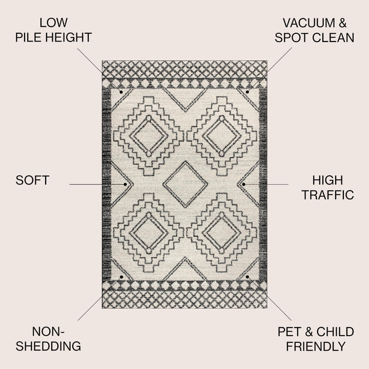 JONATHAN Y Williamsburg Moroccan Beni Souk Area Rug