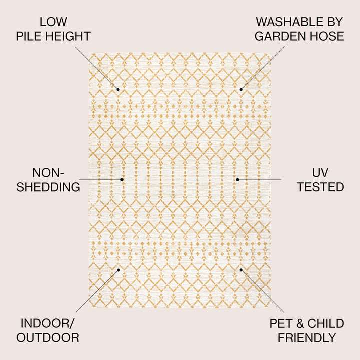 JONATHAN Y Trebol Moroccan Geometric Textured Weave Indoor/Outdoor Area Rug