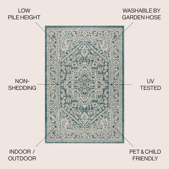 JONATHAN Y Rozetta Medallion Textured Weave Indoor/Outdoor Area Rug