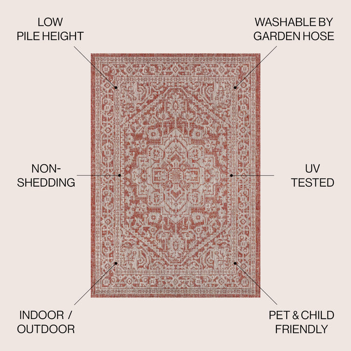 JONATHAN Y Rozetta Medallion Textured Weave Indoor/Outdoor Area Rug