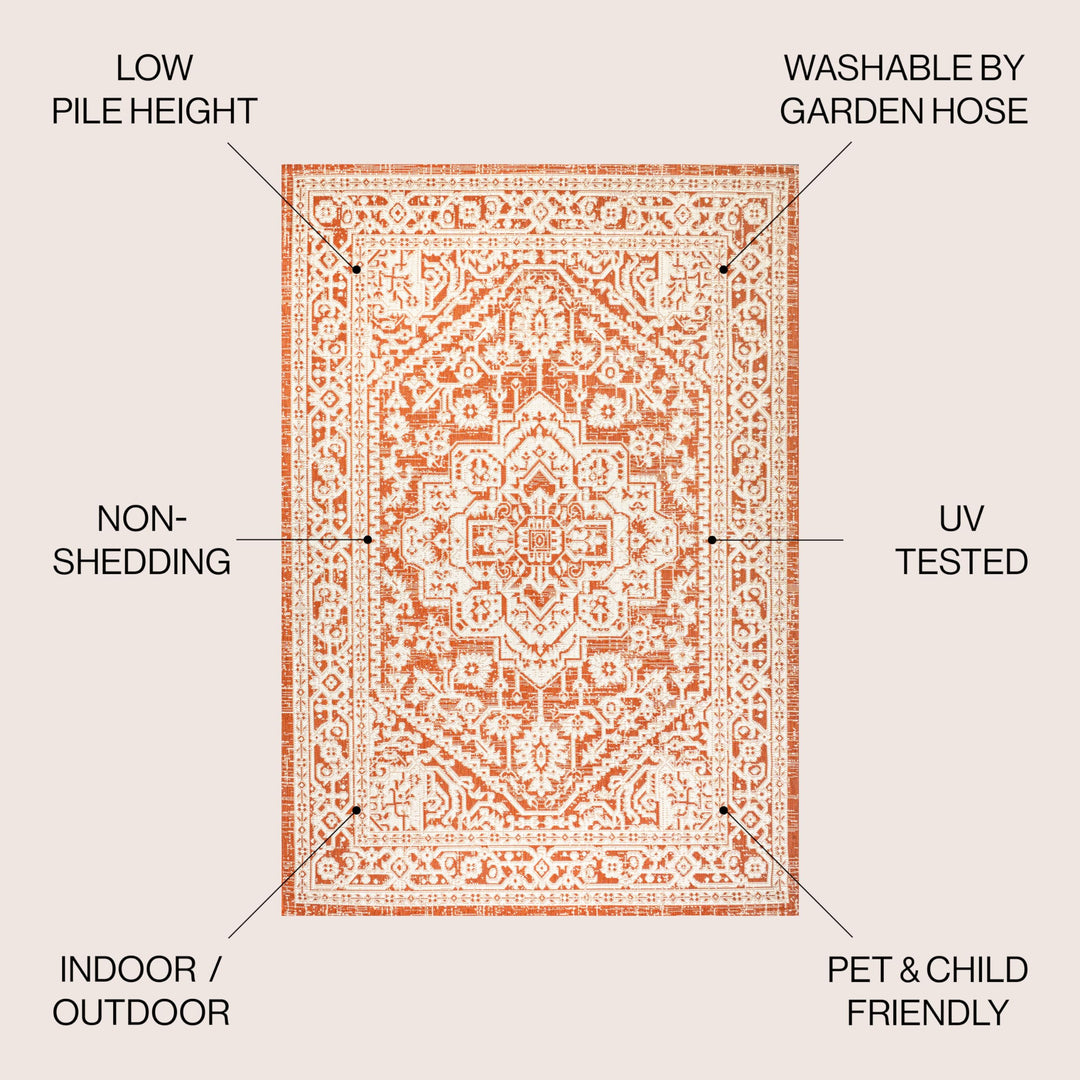 JONATHAN Y Rozetta Medallion Textured Weave Indoor/Outdoor Area Rug