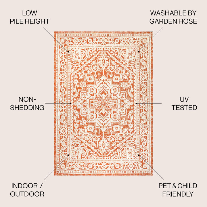 JONATHAN Y Rozetta Medallion Textured Weave Indoor/Outdoor Area Rug