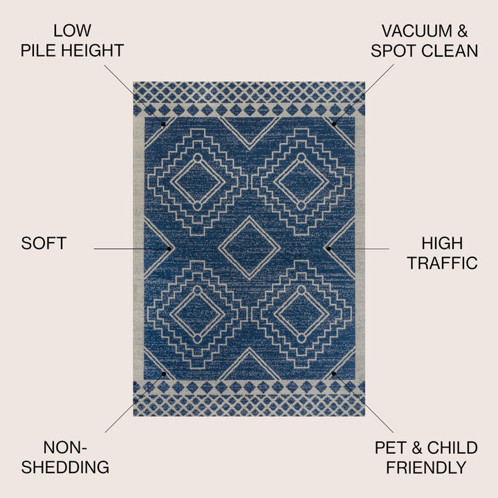 JONATHAN Y Williamsburg Moroccan Beni Souk Area Rug