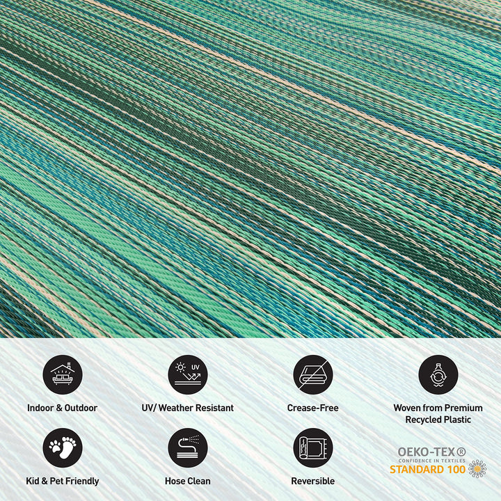 Rugshop Contemporary Stripe Reversible Crease-Free Waterproof remium Recycled 7'10"X10' - Diamond Home USA