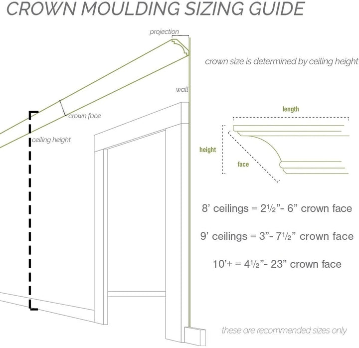2 1/2" h X 7/8" p 3 3/4" f 94 1/2" l Modern Contemporary Polyurethane Finished - Diamond Home USA